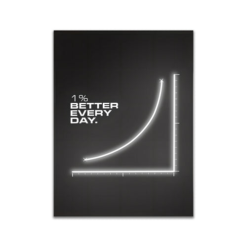 1% Better Every Day – Neon Motivational Art