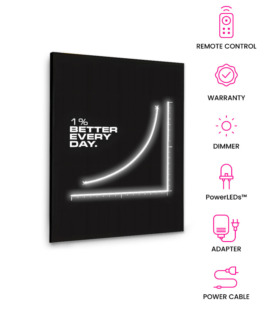 1% Better Every Day – Neon Motivational Art